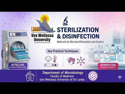 Sterilization and Disinfection
