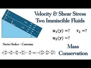 Fluid Mechanics - Navier Stokes - Two Immiscible Fluids Flow Down an Inclined Plane