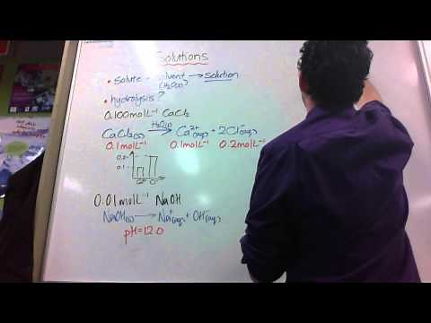 Aqueous Solutions Overview - Species in Solution