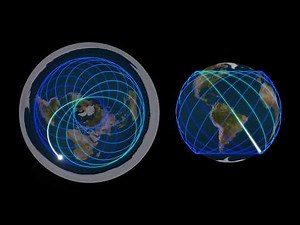 The ISS orbit visualized on the flat earth map (Azimuthal equidistant projection)
