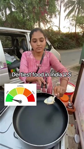 Cleanest Food vs Dirtiest Food in India