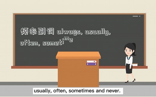 频率副词always,usually, often, sometimes, never的区别