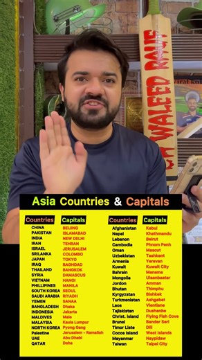 Asian Countries and Their Capitals Guide