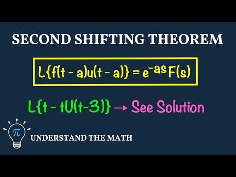 Second Shifting Theorem (Unit Step Function Laplace Transform Example)