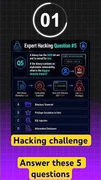 5 Hacking Questions – Part 2 🔥 | Test Your Cybersecurity Knowledge! #Shorts #cybermindspace