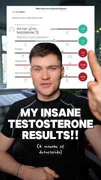 MY TESTOSTERONE LEVELS AFTER 6 MONTHS OF DUTASTERIDE!!! 🤯