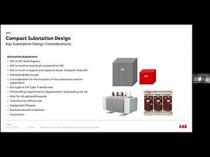 Compact Substation Design