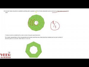 ANSA Tutorials | 2D Shell Meshing | Meshing Guidelines