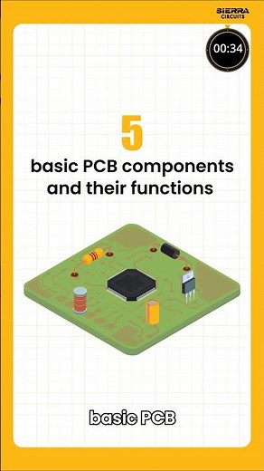 5 basic PCB components and their functions