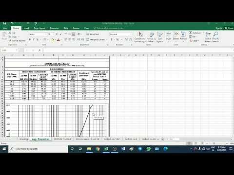 Gradation curve | Plot the log graph | D15,D50 &D85