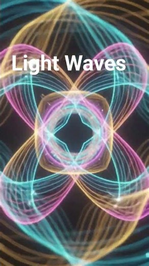 Light Waves/Physics Topic/By The Learning Sphere