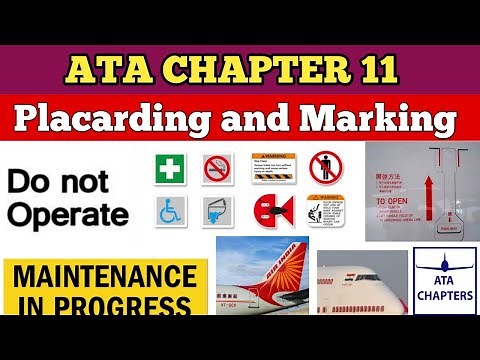 ATA 11 | Placarding and Marking on Aircraft | Explained in English