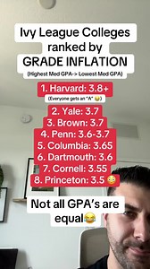 Andreas Stamatakis on Instagram: "IVIES HAVE MASSIVE GRADE INFLATION!!! Your college GPA is critical to getting graduate school and other employment opportunities and not all colleges will make it as easy to get good grades. 3.5 at Princeton is the same as a 3.9 at Harvard- and in some of these classes, they literally give everyone an A"