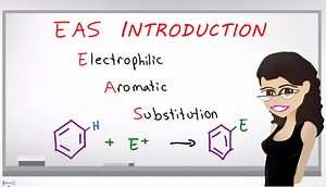 EAS Electrophilic Aromatic Substitution Reaction Mechanism