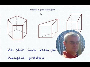 Sections in prisms - Mathematics Primary and Secondary School