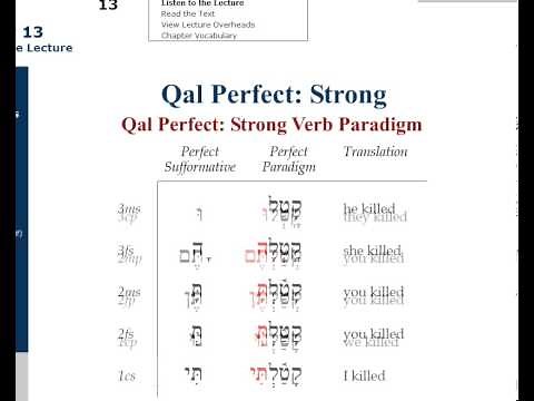 QAL Perfect Hebrew Paradigm