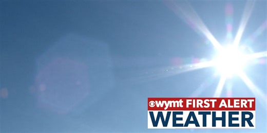 High pressure continues to dominate the weather headlines