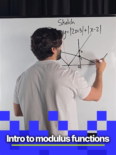 Understanding Modulus Functions in A-level Maths