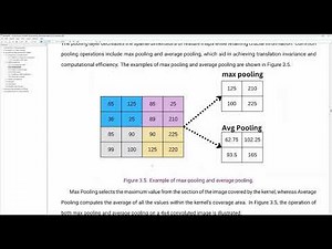 Deep Learning by Dr. Myo Thida (Burmese and English): CNN Architecture