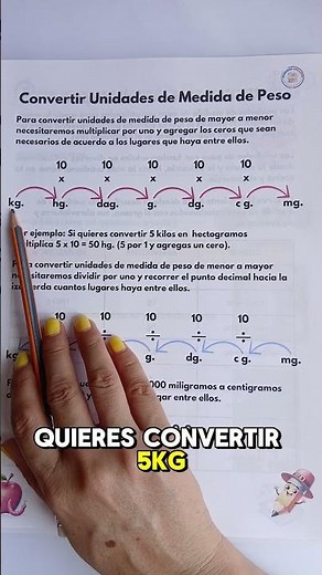 Converting between weight units. #units of measurement #teachers #math #teacher