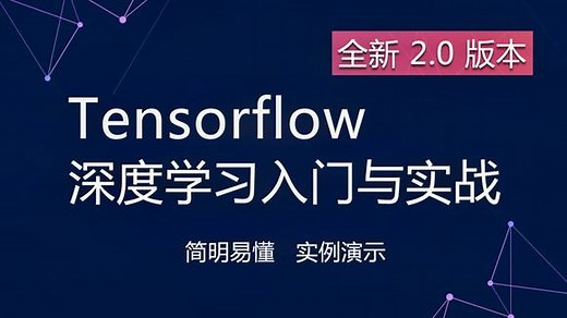 最新 Tensorflow 2.3 CPU 版本极简安装教程