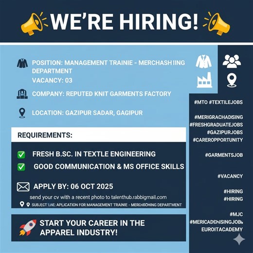 2.3K views · 13 reactions |  We’re Hiring!  Position: Management...