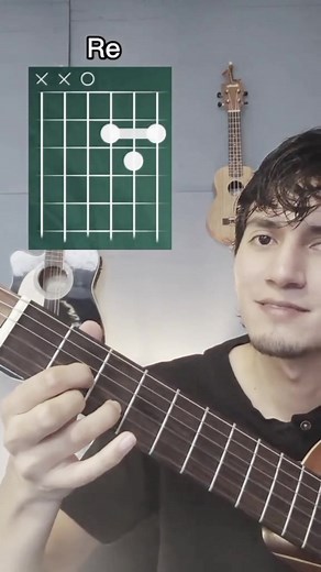 Aprende a tocar 'Música Ligera' en guitarra fácilmente