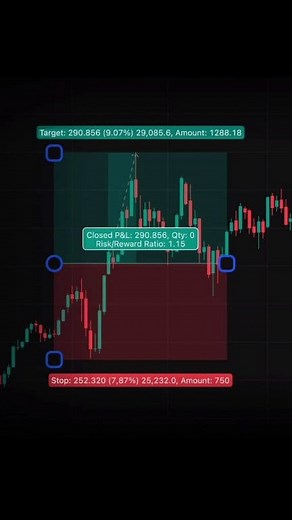 profit with consistency | definition of stock #live #trading #shorts #viral #video #videoviralシ #sharemarketindia #learning #biharelection2025 #trendingreelsvideo | Definition of Stock