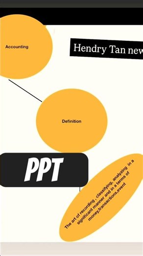 📺🎯📑Accounting theory ppt presentation definition,objective, golden rules,classification|| ⌨️📽️📼