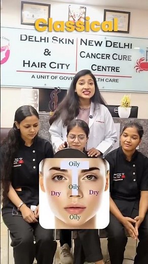 Dry, Oily, Combination or Normal? | Know Your Skin Type Test at Home | Dermatologist Explains