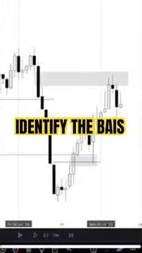 Identify the bieas key level approach #shorts #crt @Romeotpt #forex #forextrading