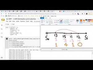 vrpy09 Python vrpy Vehicle Routing Problem Distribution and Collection 16 Destinasi