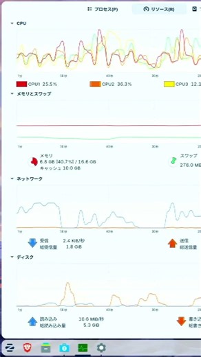 Linuxどっちが正解？ZorinOS vs Linux Mint