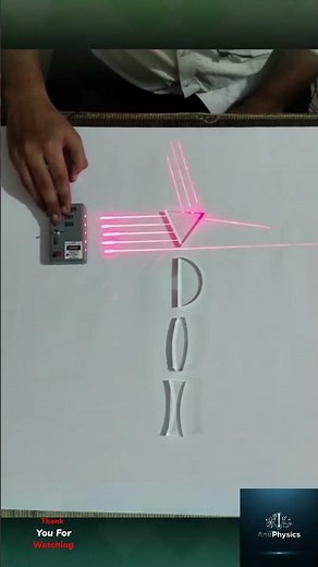 “Watch What Happens When a Laser Hits This Lens!”