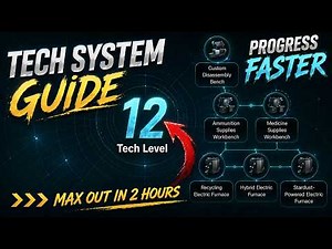 New Tech System Guide + 30K Tech Points Farming Route | Tech Inventions | Once Human Tips & Tricks