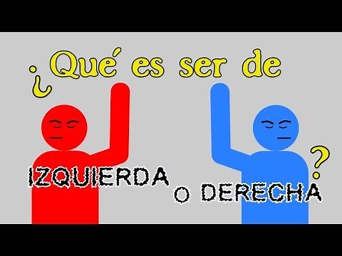 Qué es ser de Izquierda o Derecha? | Somos Sociales