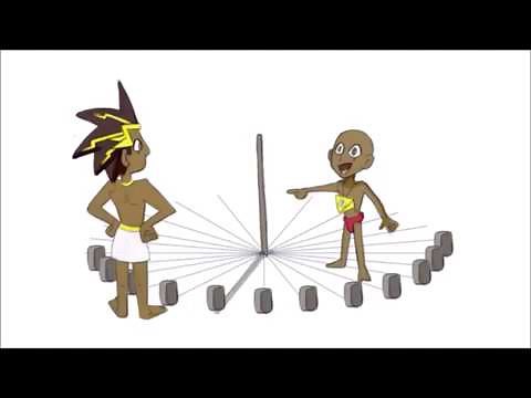 Medir el tiempo en la antigüedad