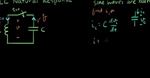 LC natural response derivation 1