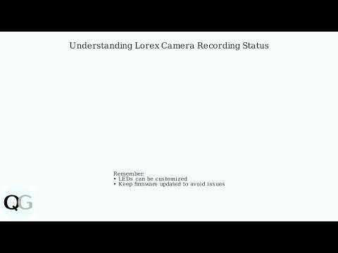 How To Know If A Lorex Camera Is Recording – LEDs, Status & Playback