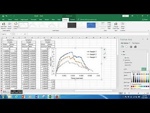 Stress strain curve in excel 2016 with error graph