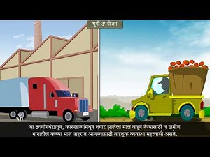 8th Geography | Chapter#06 | Topic#04 | नागरी भूमी उपयोजन | Marathi Medium