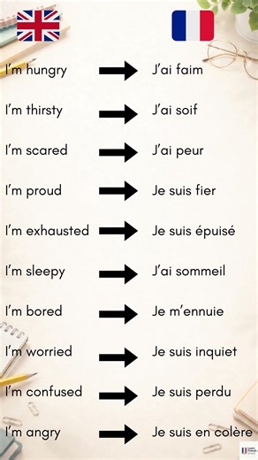 10 common French expressions you should know !