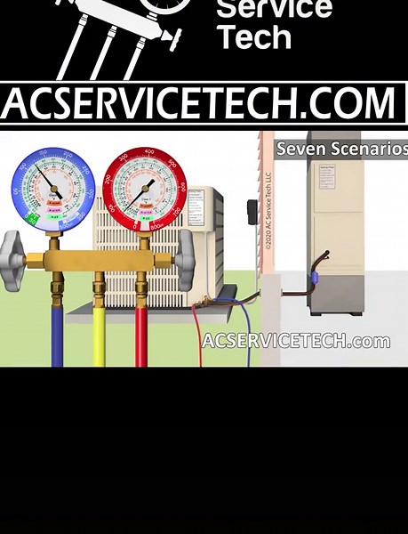 I Show 7 Scenarios on How to Measure the Subcooling on R-410A Air Conditioners! These are Practice Examples! #hvac #hvactechnician #hvactech #hvacarmy
