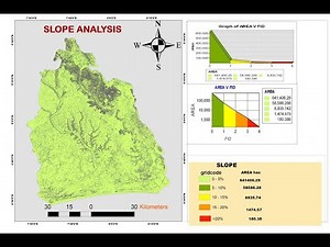 How to Perform Slope Analysis, Area Calculation & Elevation Graph Plot in ArcGIS (Step-by-Step)