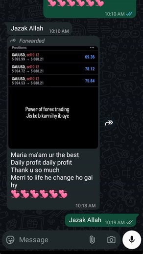 maria forxe trader | #goodvibes #stockmarket | Instagram