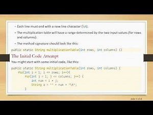 Creating a Multiplication Table in Java