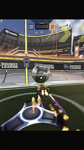 Understanding Movement in Rocket League: Are You Botting?