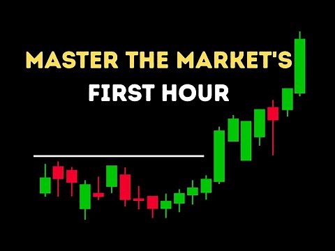 INITIAL BALANCE TRADING STRATEGY