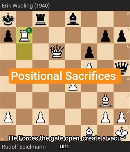 Chess.Sense of danger.Max Pressure. #chess