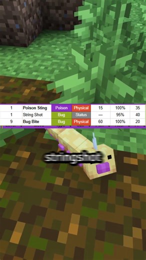 Tego na 99% nie wiedziałeś o Weedlu! #minecraft #cobblemon #pokemon #roblox #gaming #mc #weedle